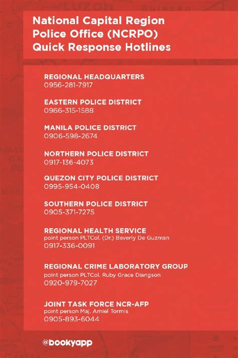 ntc ncr hotline|Contact Us .